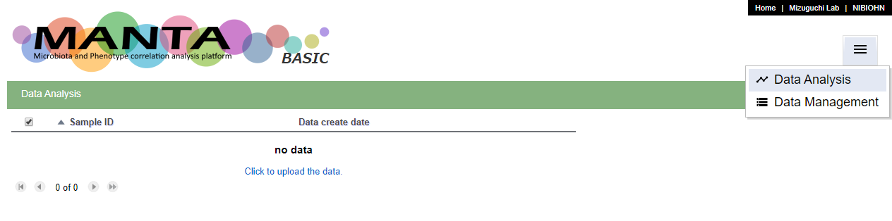 Empty database