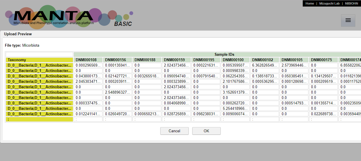 Preview microbiota upload