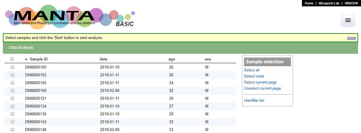 The customized sample list table