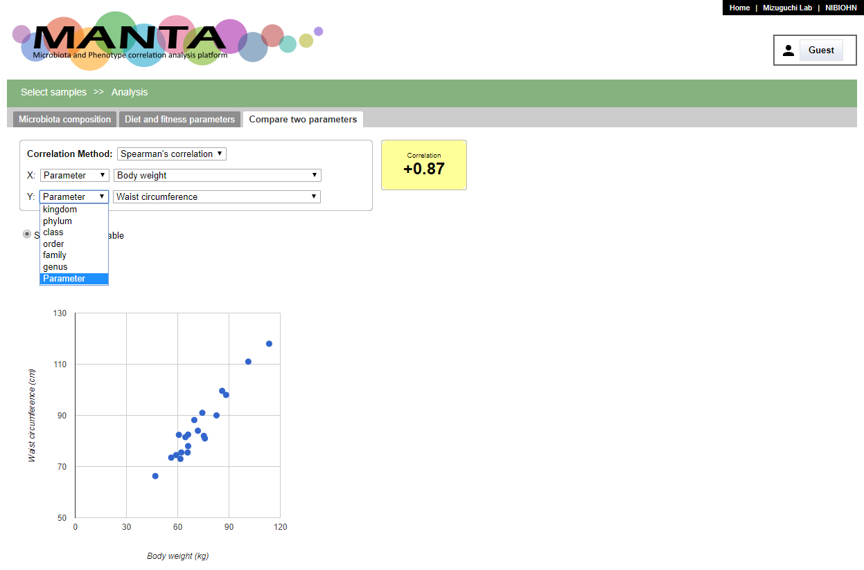 The 'Compare two parameters' tab